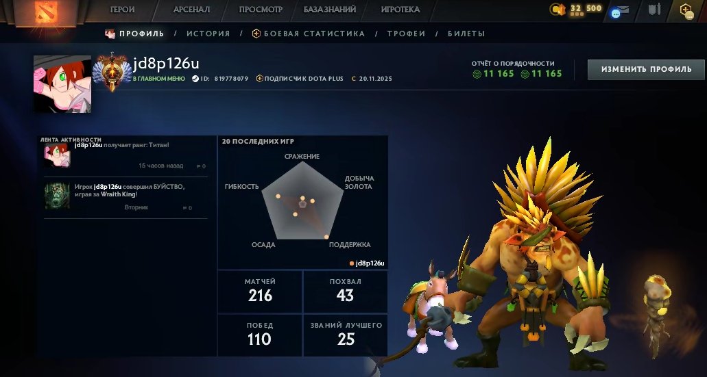 🏅 MMR 7698 | 🕒 249 годин | 🛡 11165