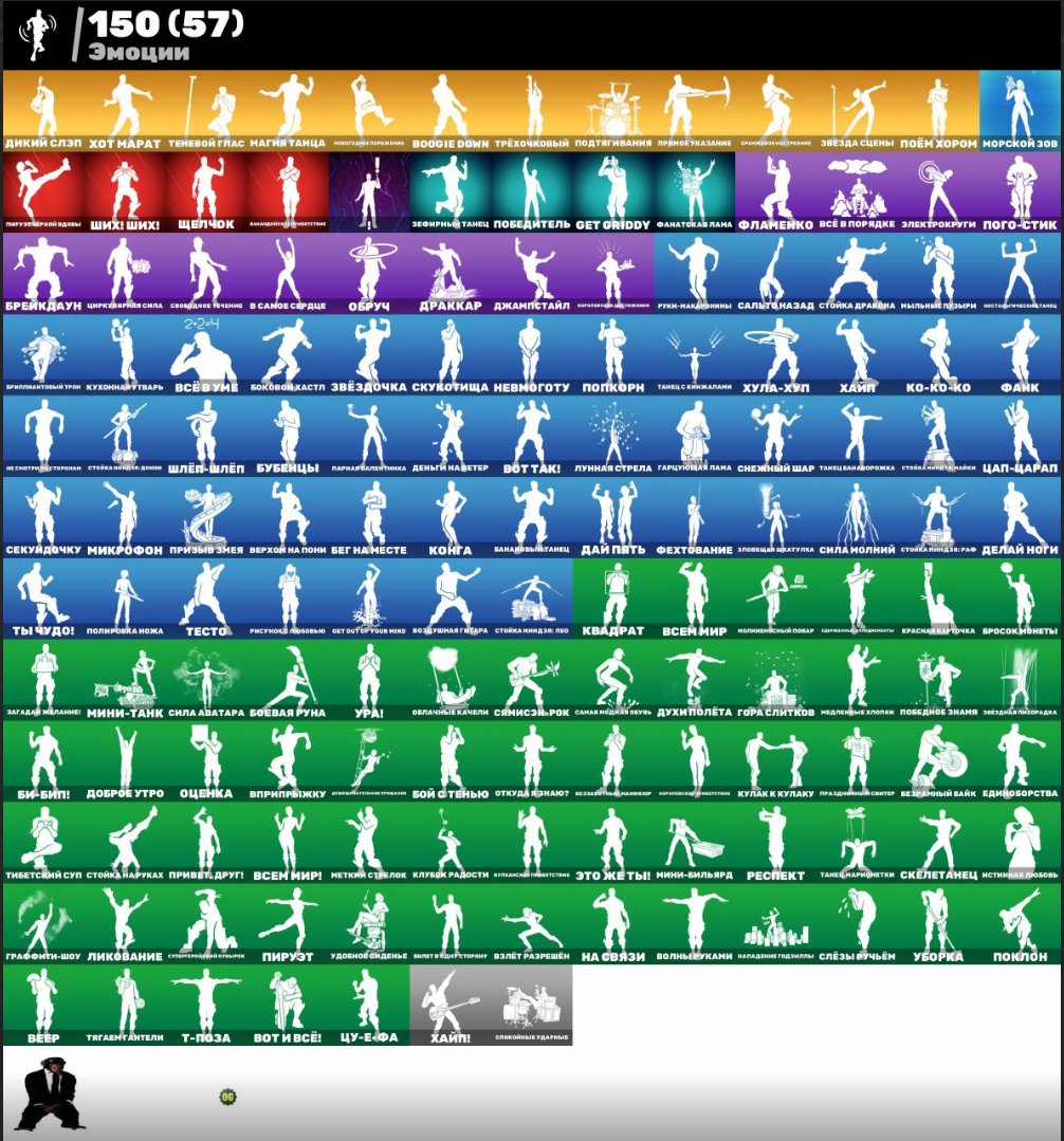 🎨 168 skins | 🌟 Fortnite account