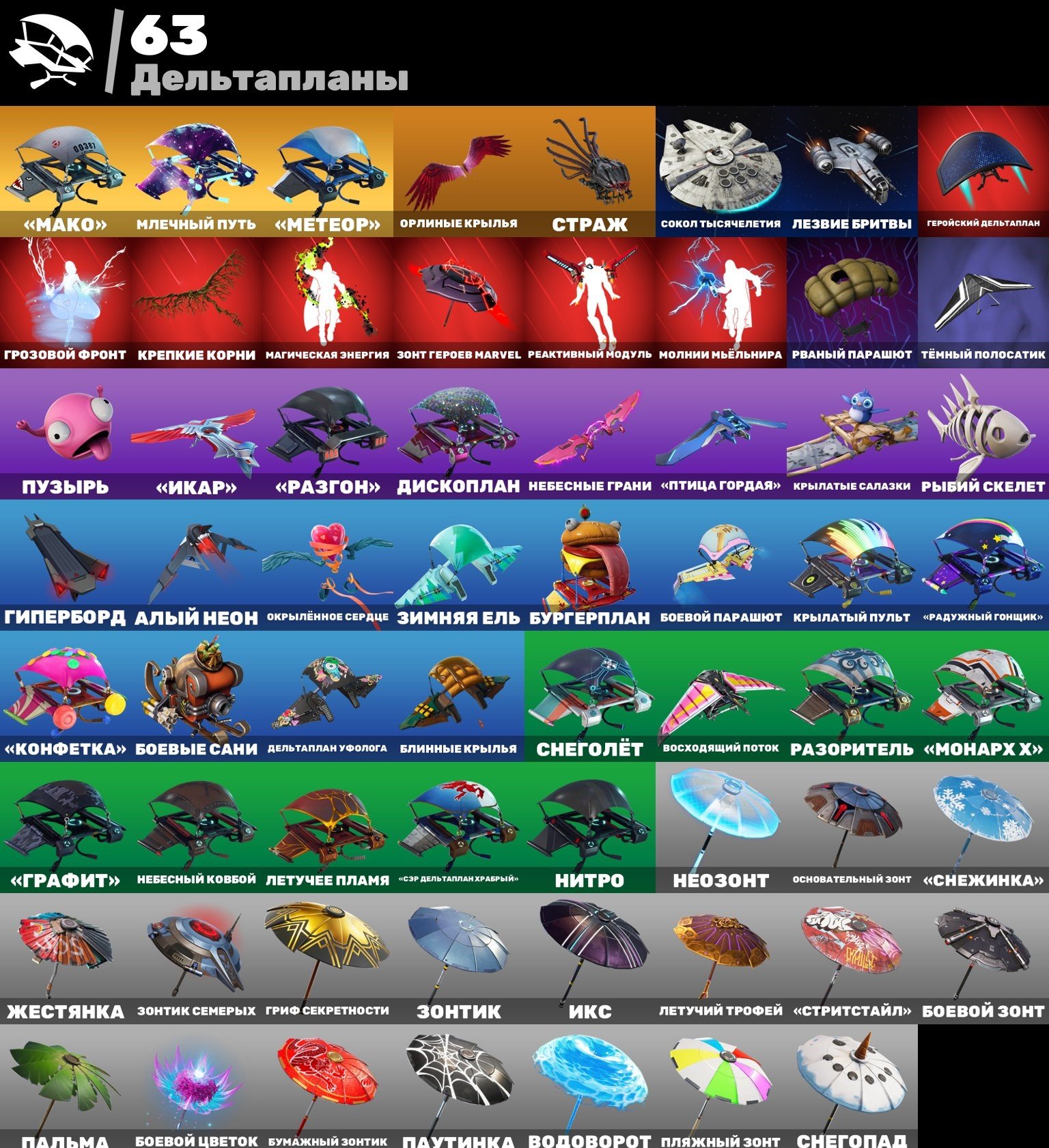 🎨 78 скінів | 🌟 Fortnite акаунт