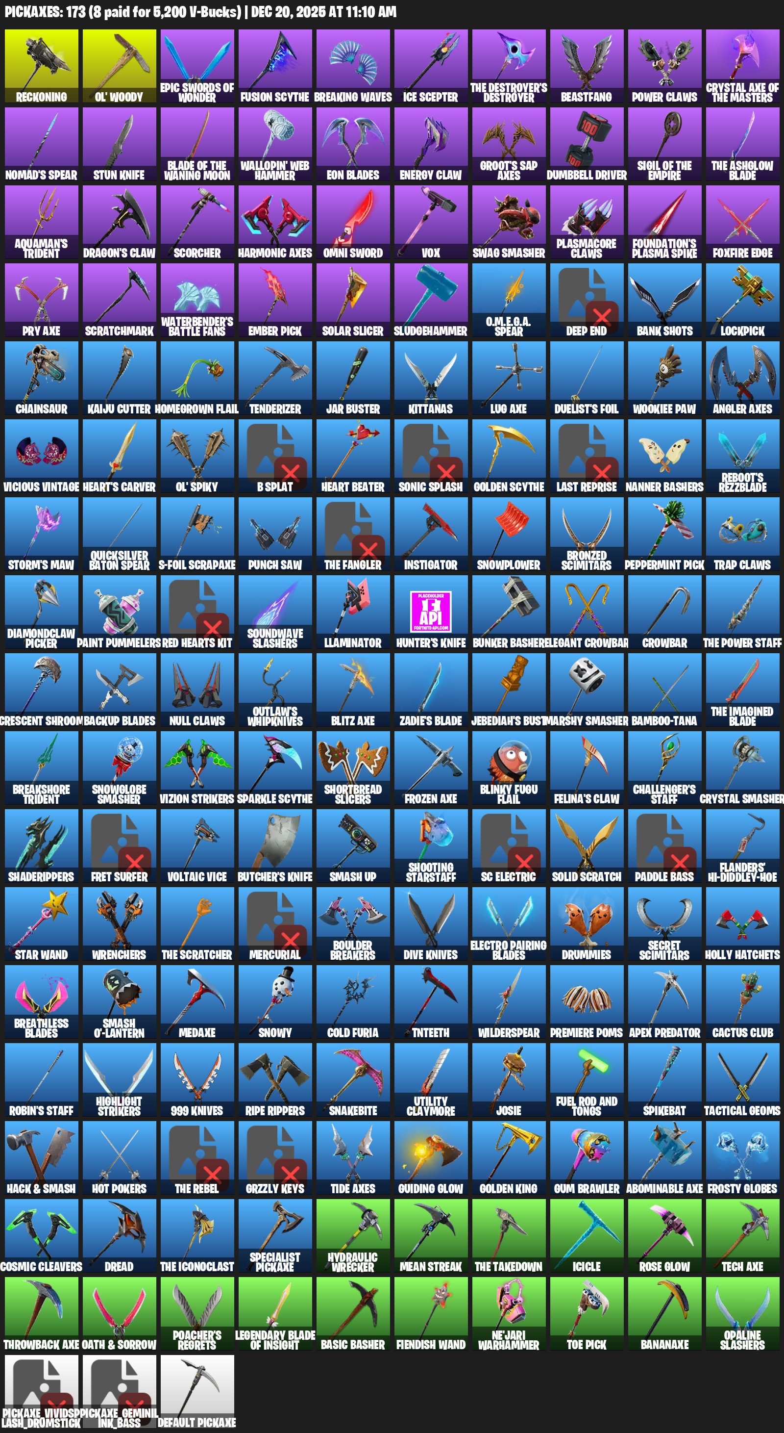 🎨 125 skins | 🌟 Fortnite account