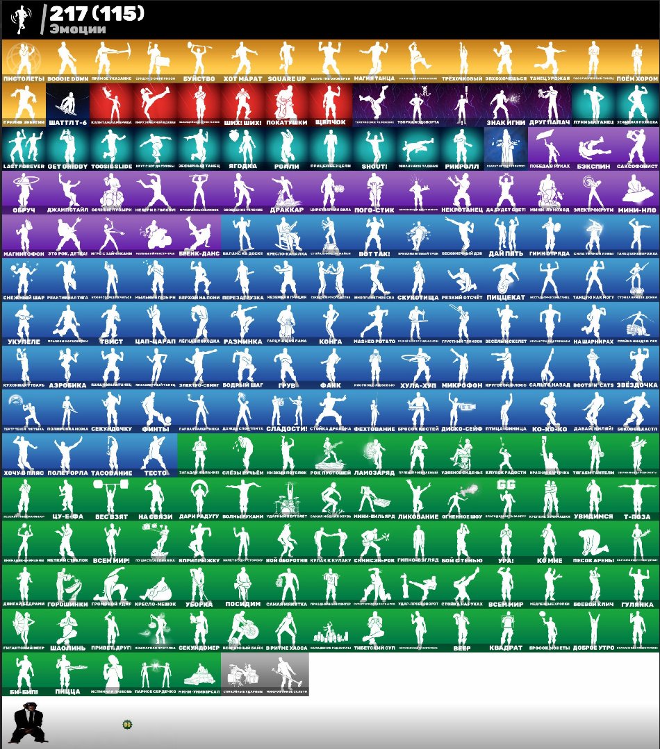 🎨 237 скінів | 🌟 Fortnite акаунт