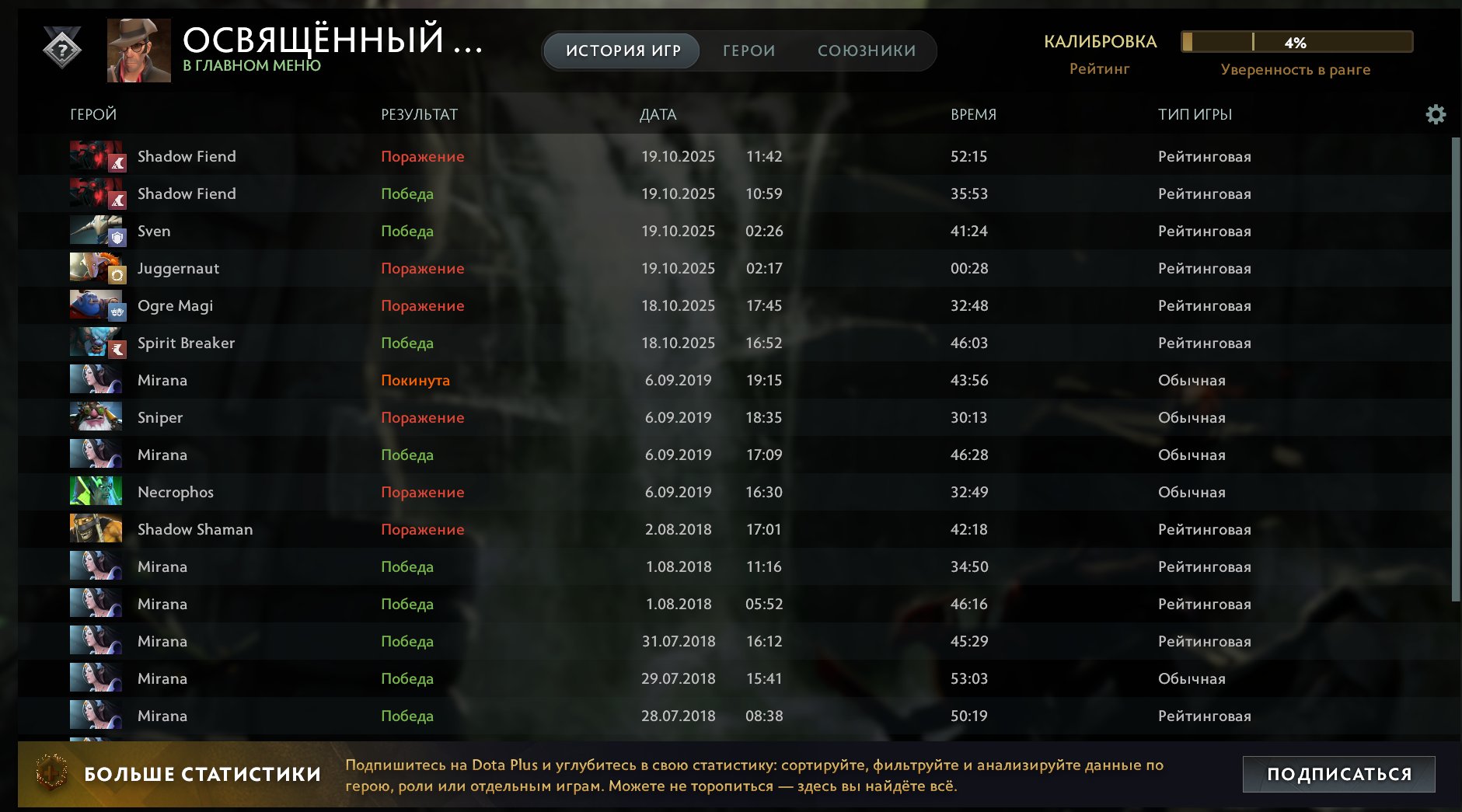 🏅 MMR 1500 | 🕒 4036 hours | 🛡 9780