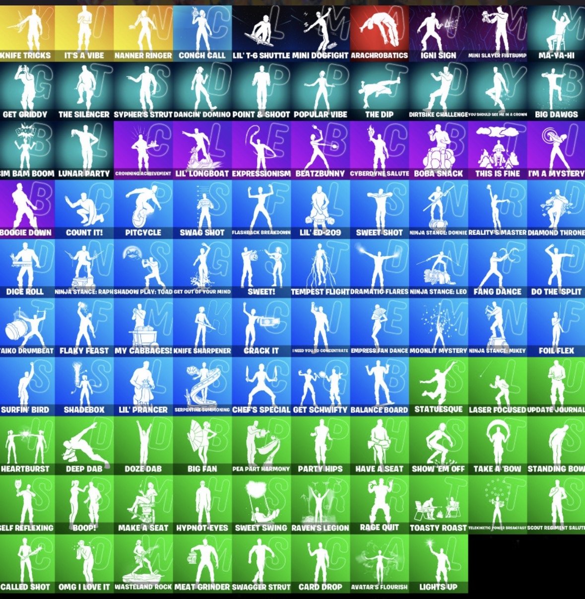 🎨 98 skins | 🌟 Fortnite account