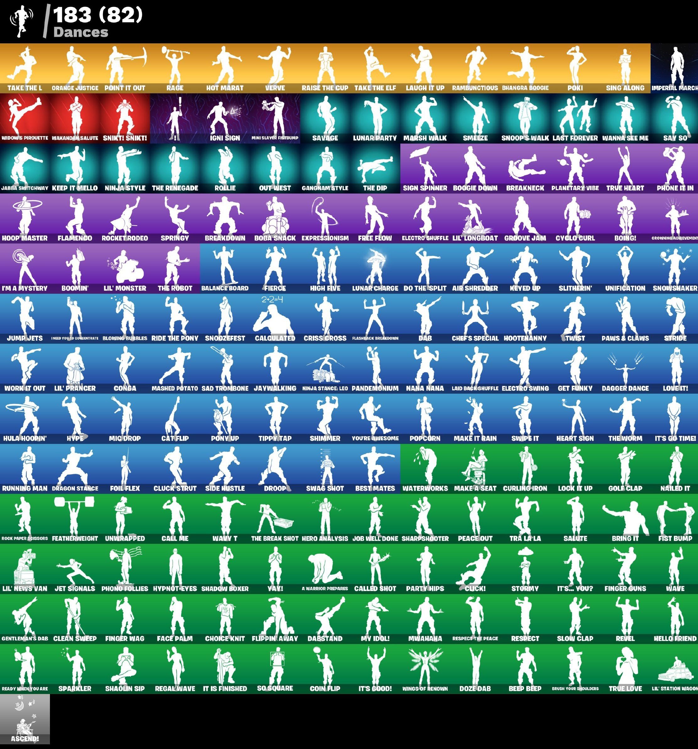 🎨 297 skins | 🌟 Fortnite account