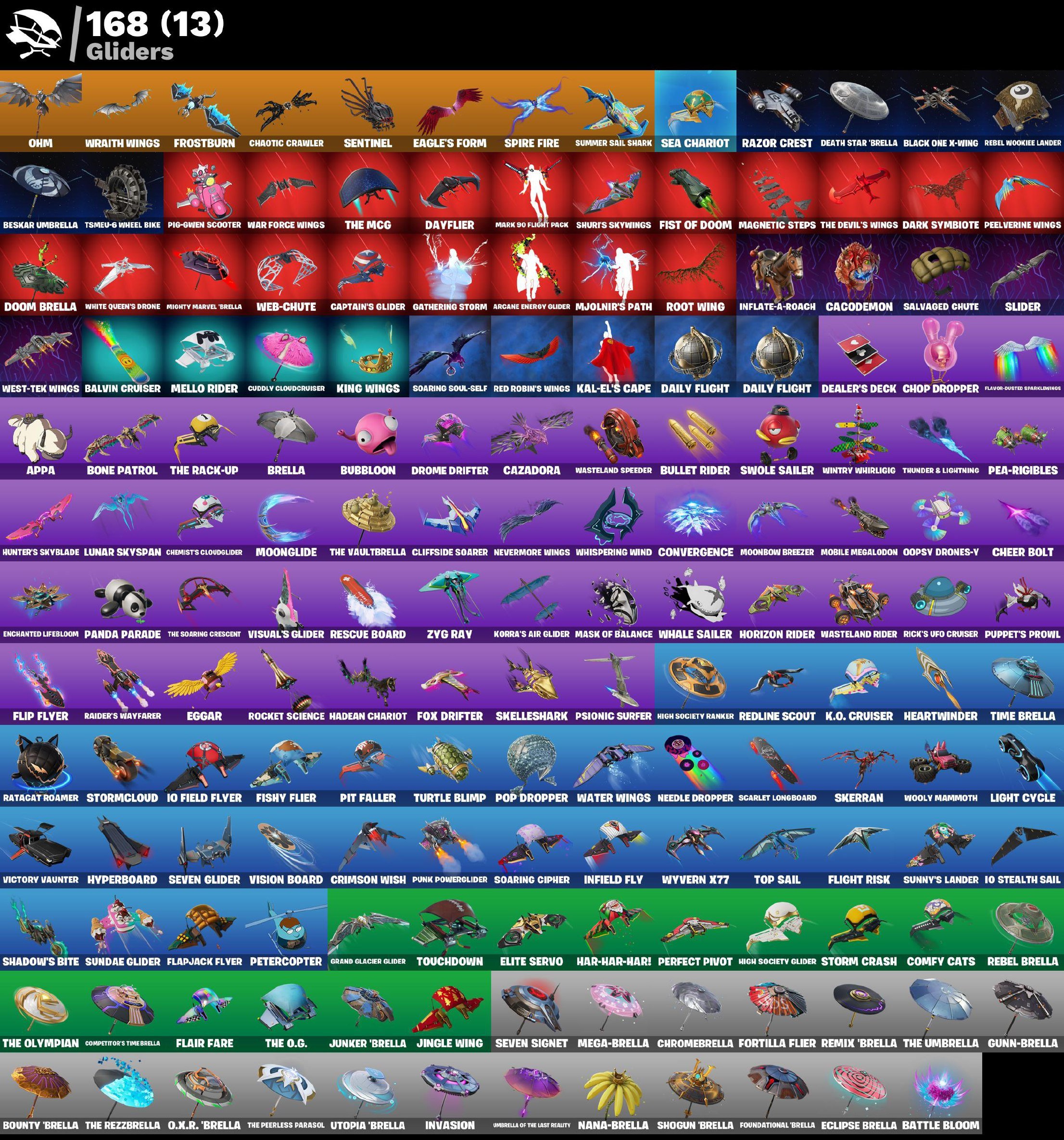 🎨 226 skins | 🌟 Fortnite account