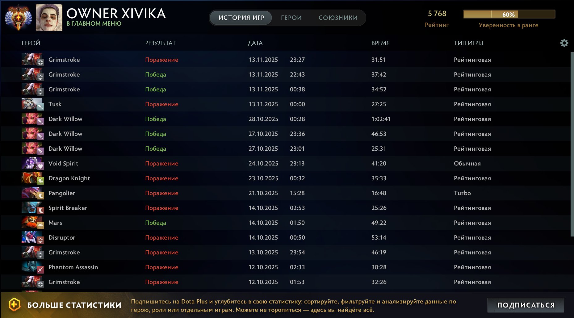 🏅 MMR 5770 | 🕒 2120 hours | 🛡 12000