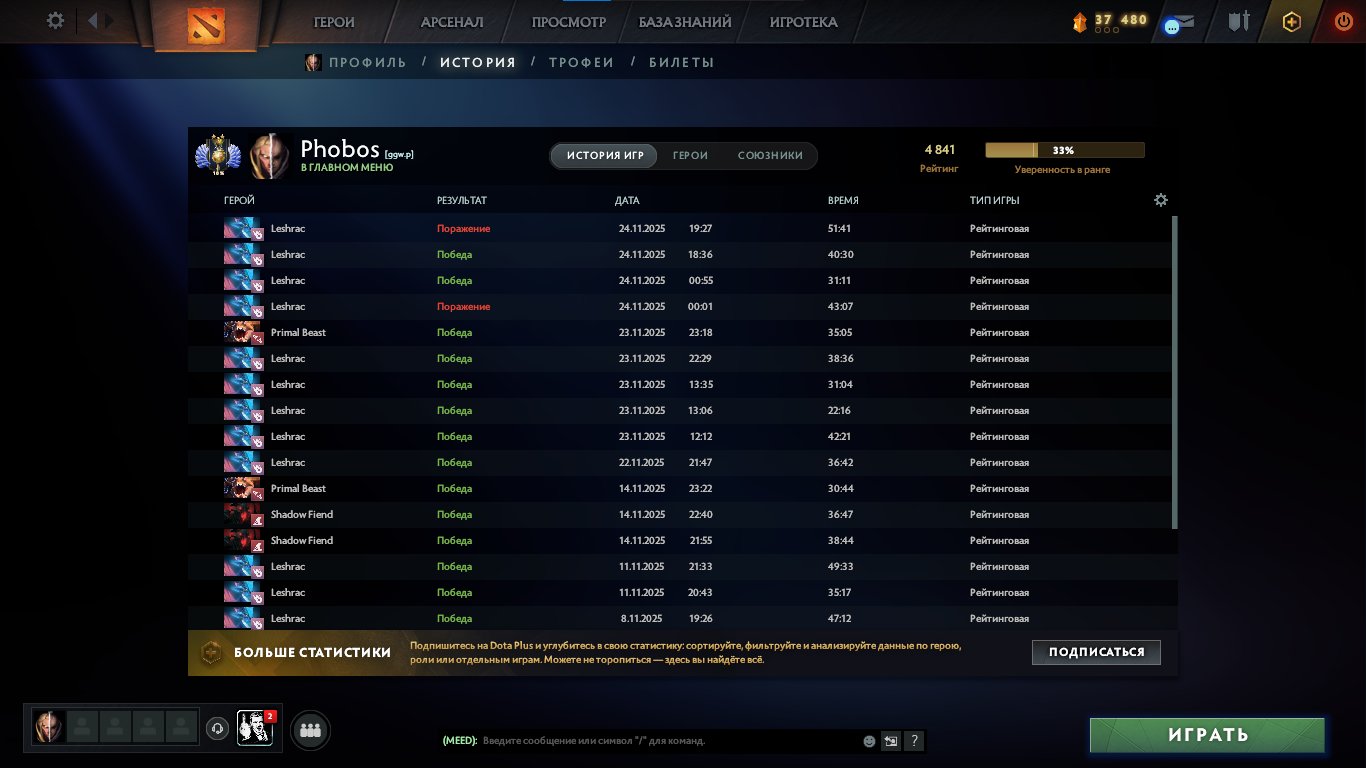 🏅 MMR 4841 | 🕒 1997 hours | 🛡 10384