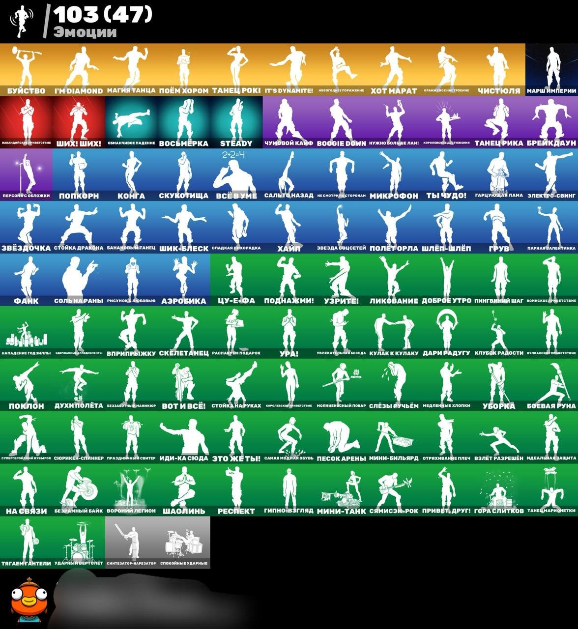 🎨 95 skins | 🌟 Fortnite account