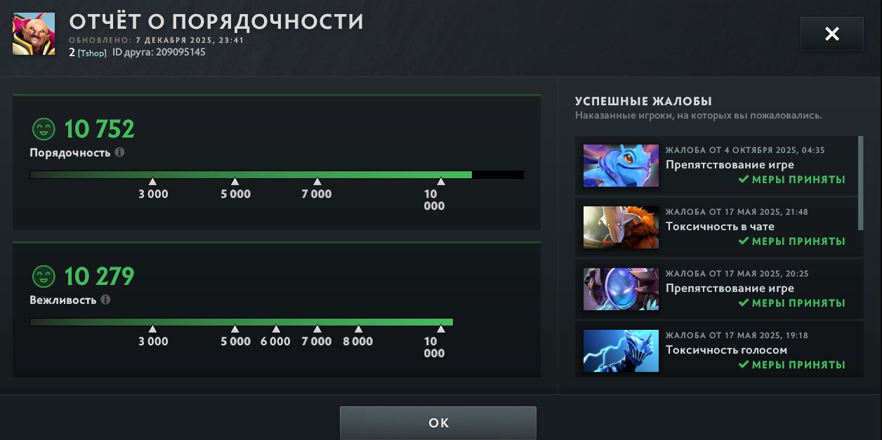 🏅 MMR 5560 | 🕒 1154 hours | 🛡 10752