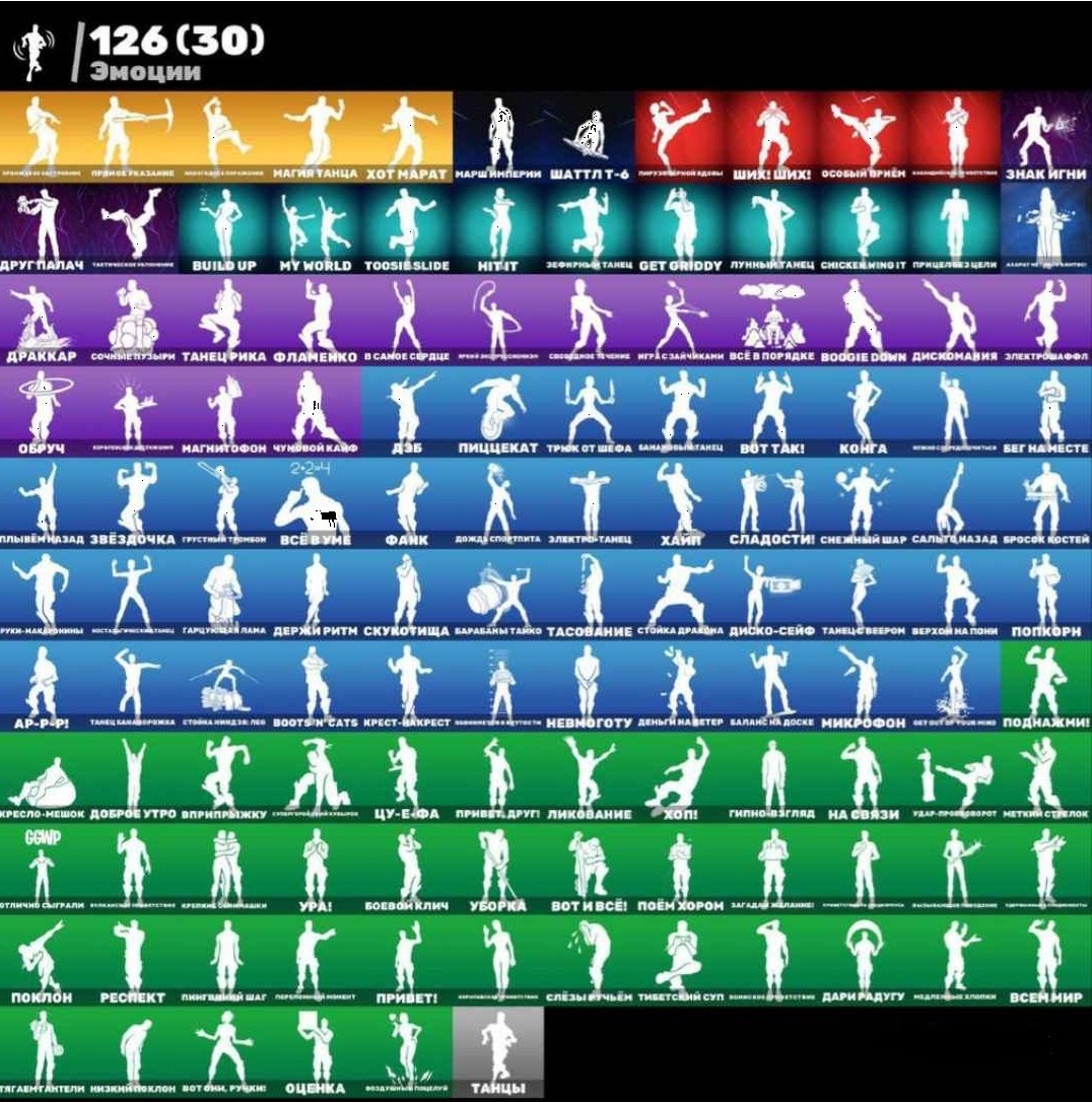 💥 118 skins | 🌟 Fortnite account