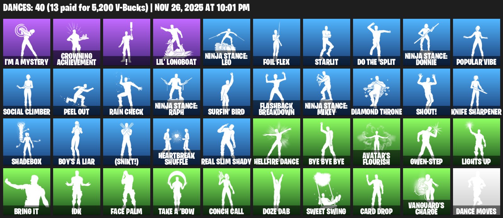 🎨 33 skins | 🌟 Fortnite account