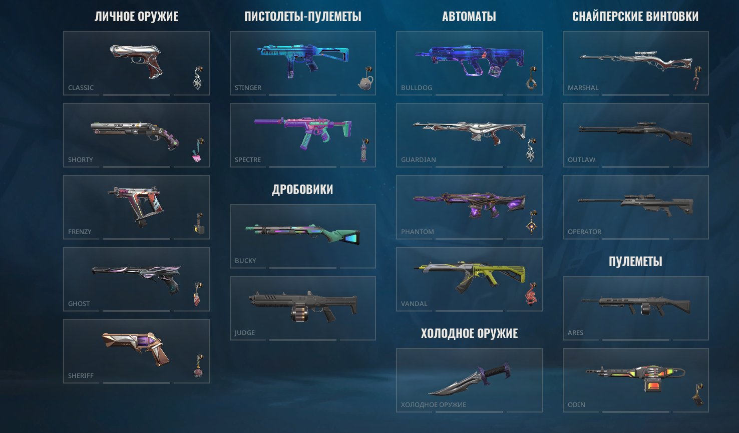 🎯 Valorant account | Rank: Unlocked | EU | 27 agents