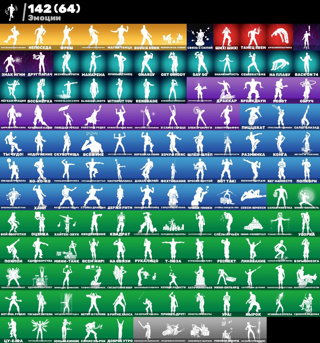 🎨 187 скінів | 🌟 Fortnite акаунт