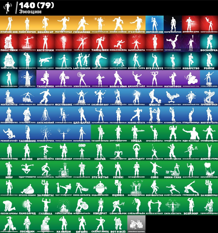 🎨 132 skins | 🌟 Fortnite account