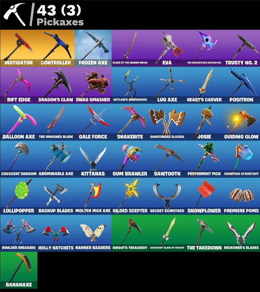 🎨 33 skins | 🌟 Fortnite account