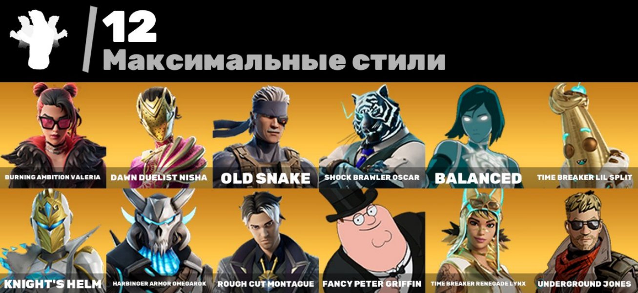 🎨 36 skins | 🌟 Fortnite account