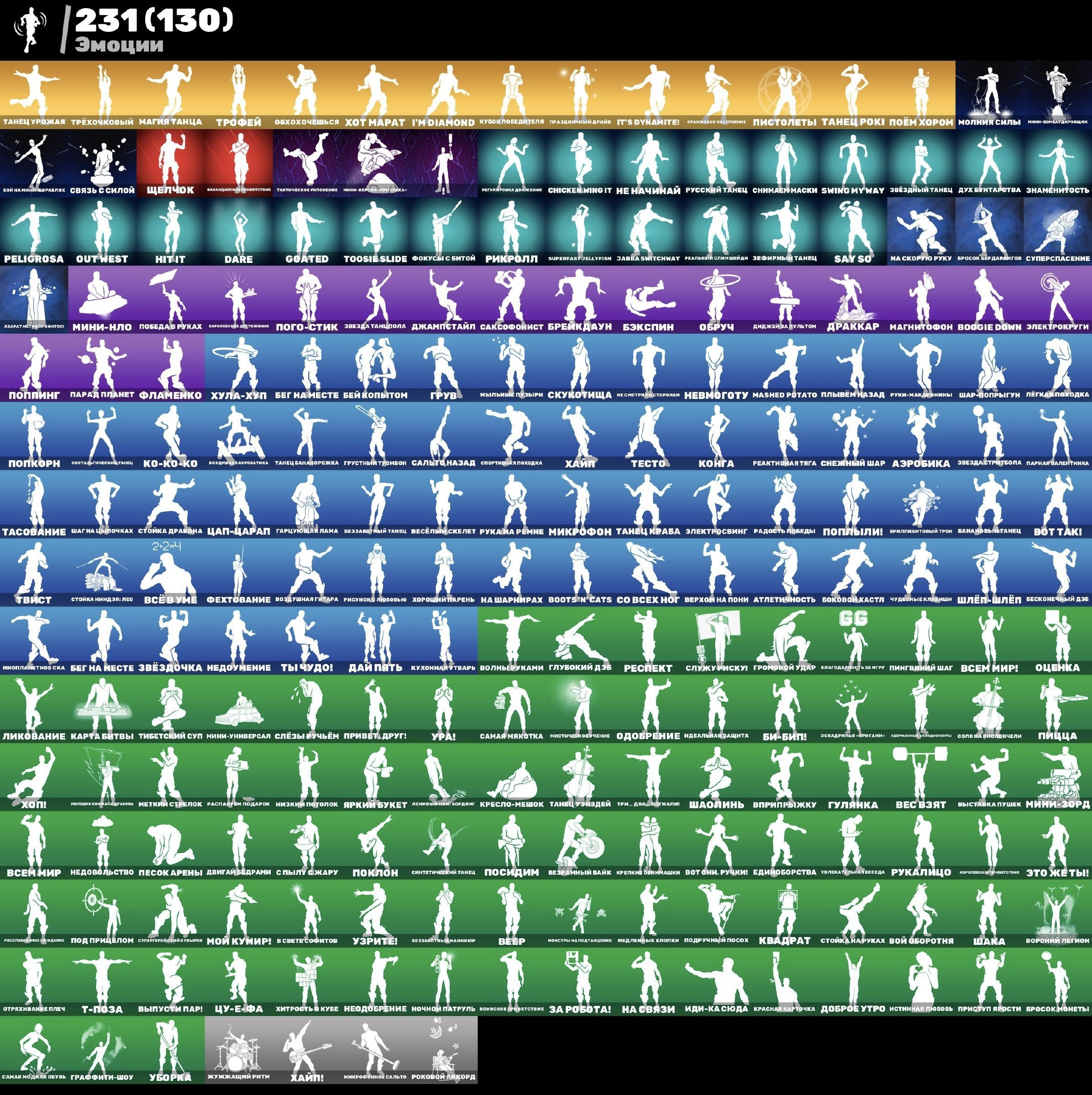 🎨 214 скінів | 🌟 Fortnite акаунт