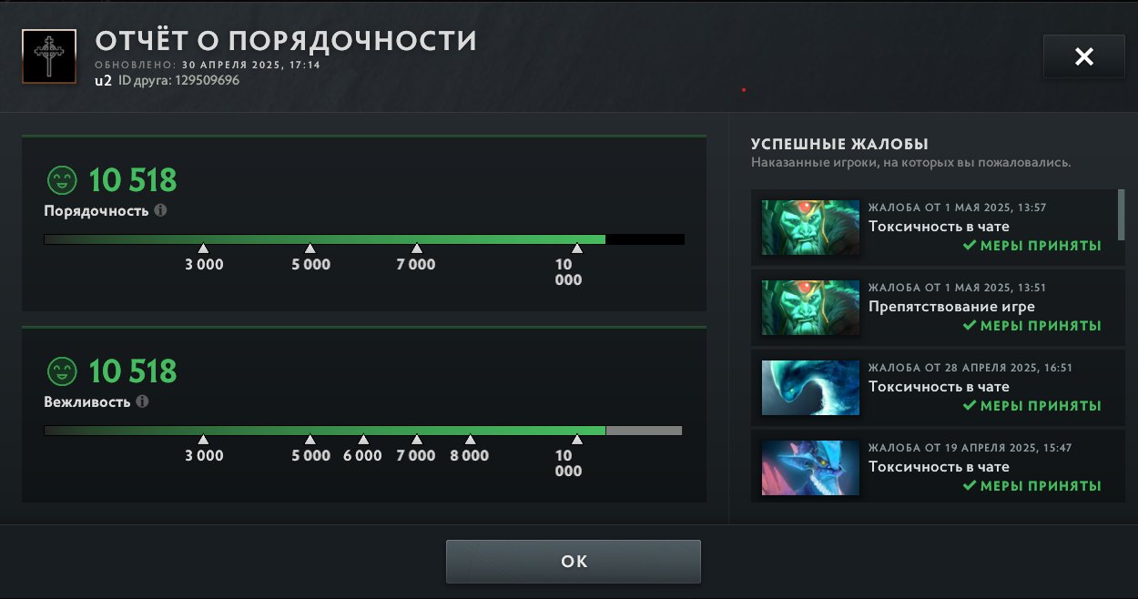 🏅 MMR 4439 | 🕒 6945 hours | 🛡 10518