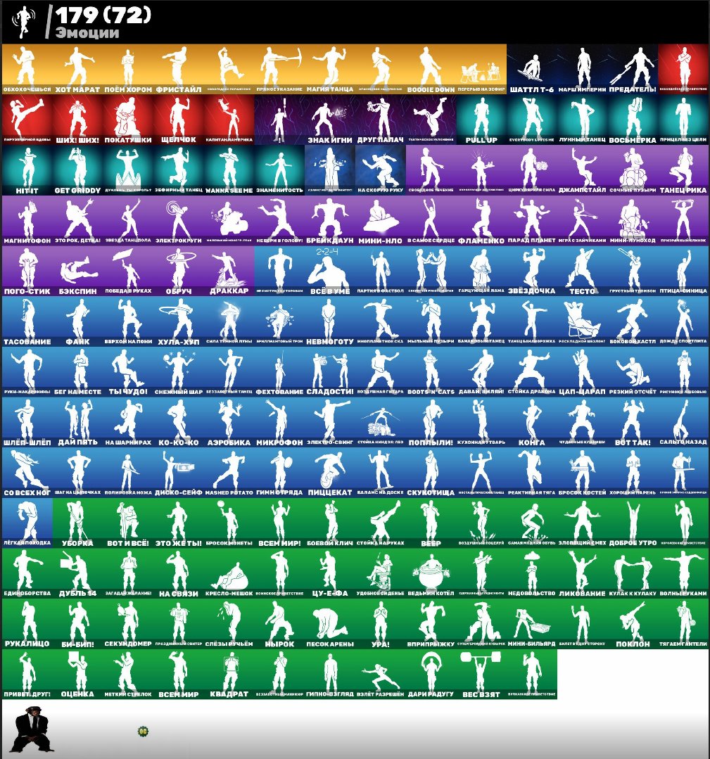 🎨 236 skins | 🌟 Fortnite account