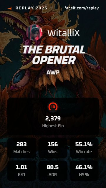 🔝 CS Prime | 🎯 FACEIT 2300 ELO | 🕒 0 hours — Ready for Ranked