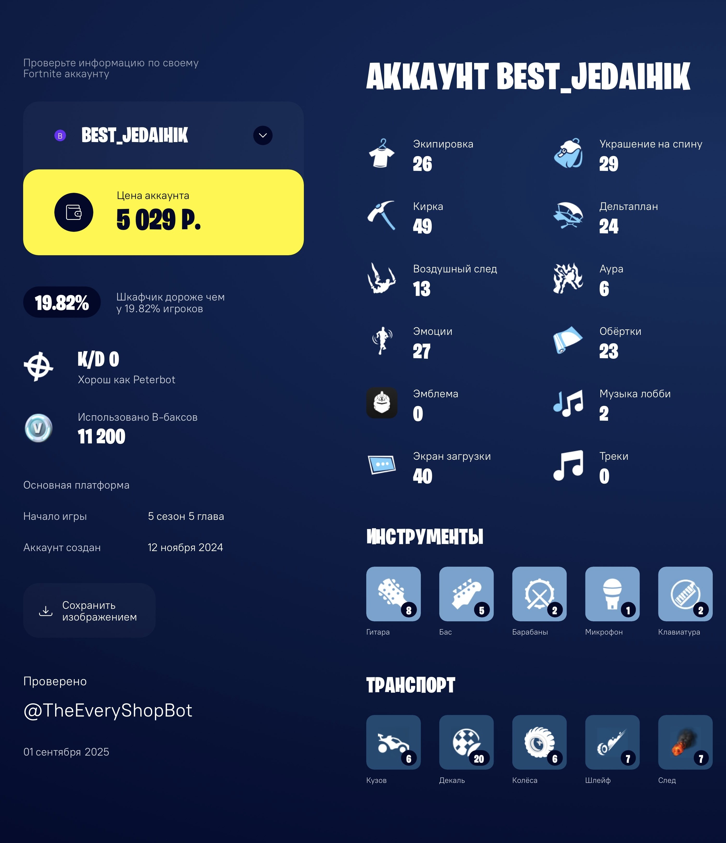 🎨 26 skins | 🌟 Fortnite account