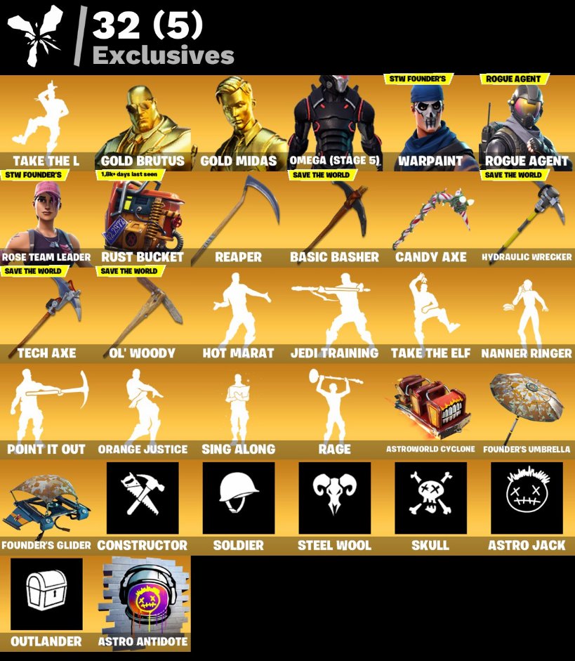 🎨 153 skins | 🌟 Fortnite account