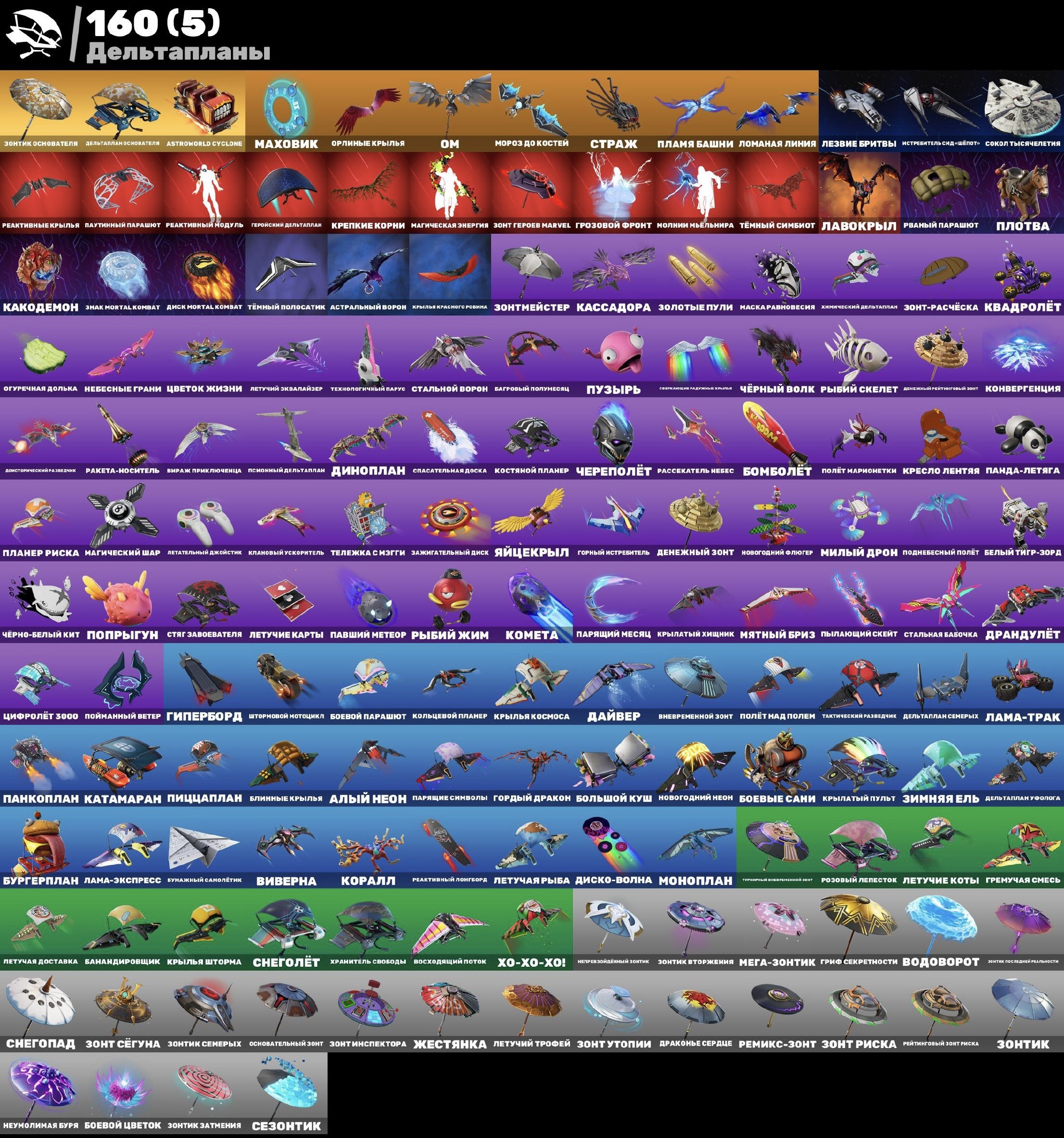 🎨 188 skins | 🌟 Fortnite account