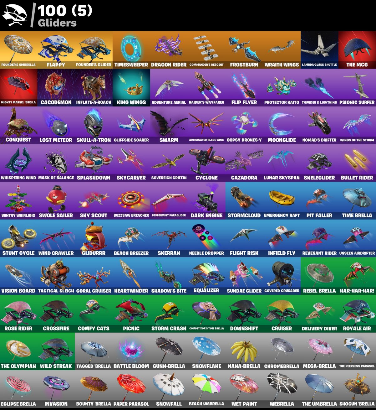 🎨 112 skins | 🌟 Fortnite account