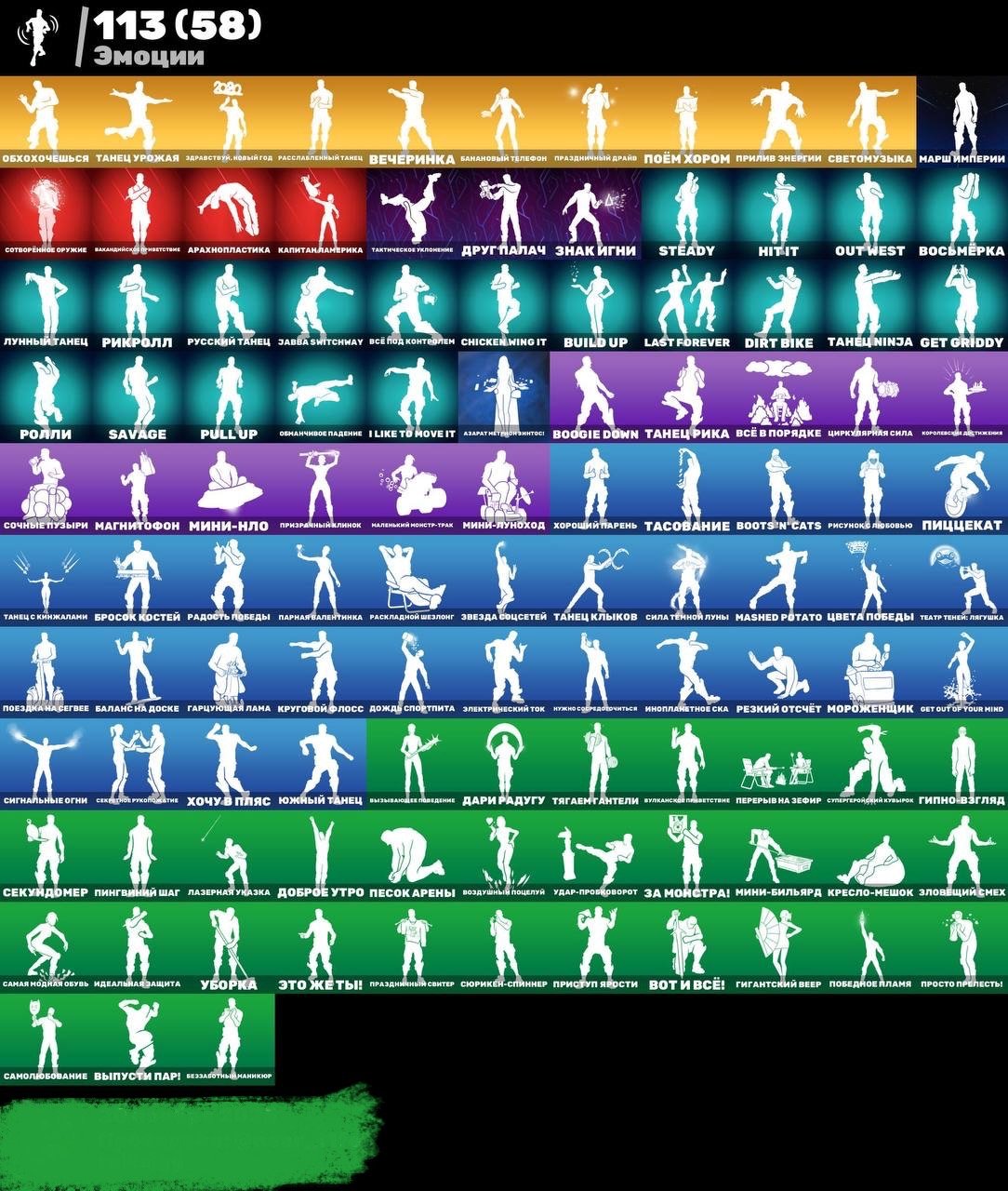 🎨 208 skins | 🌟 Fortnite account