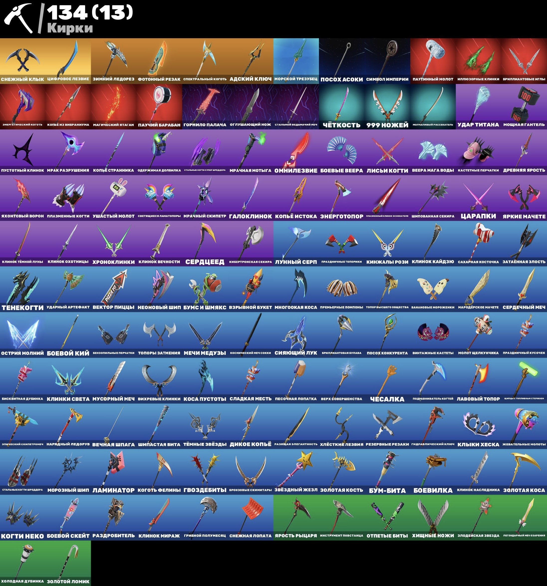 🎨 118 skins | 🌟 Fortnite account