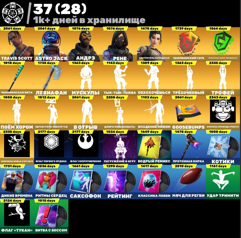 🎨 383 skins | 🌟 Fortnite account