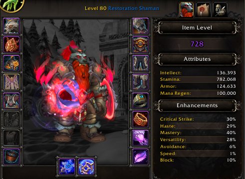 🎮 WoW акаунт | 80 рівень | Альянс | Будь-який сервер