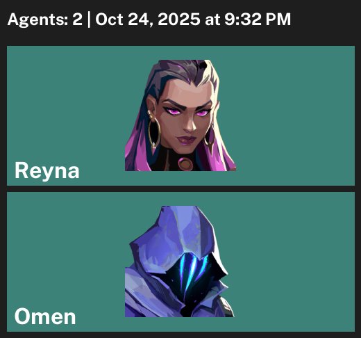 🎯 Valorant account | Rank: Unranked | EU | 2 agents