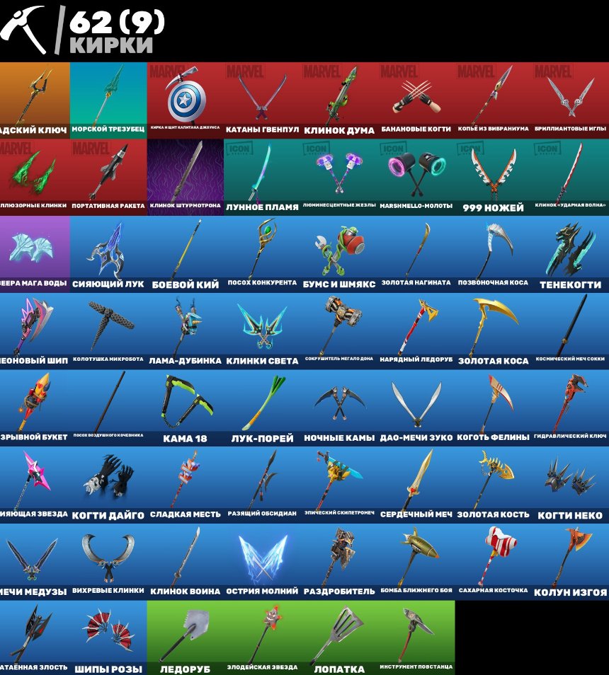 🎨 63 skins | 🌟 Fortnite account