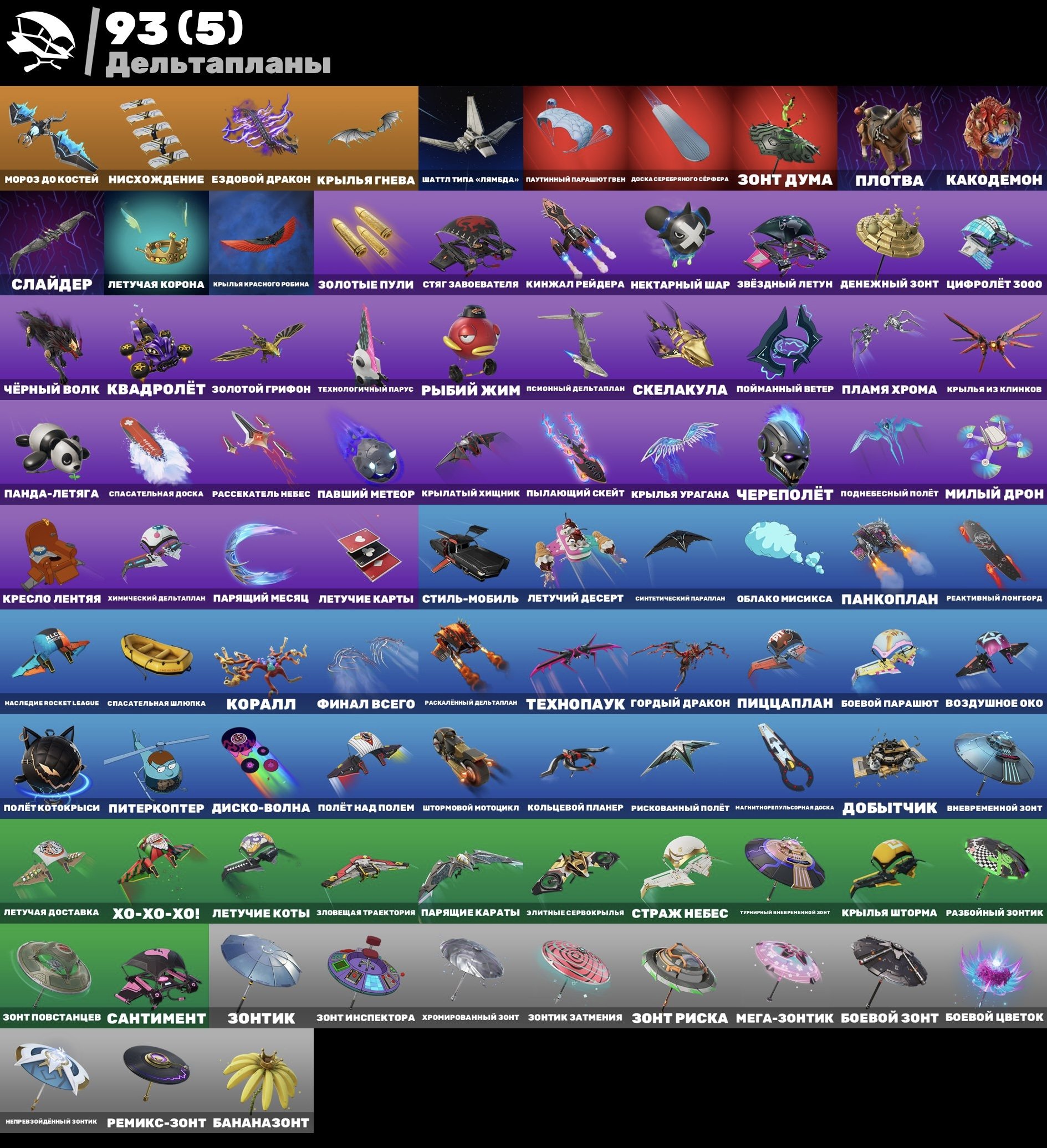 🎨 122 skins | 🌟 Fortnite account