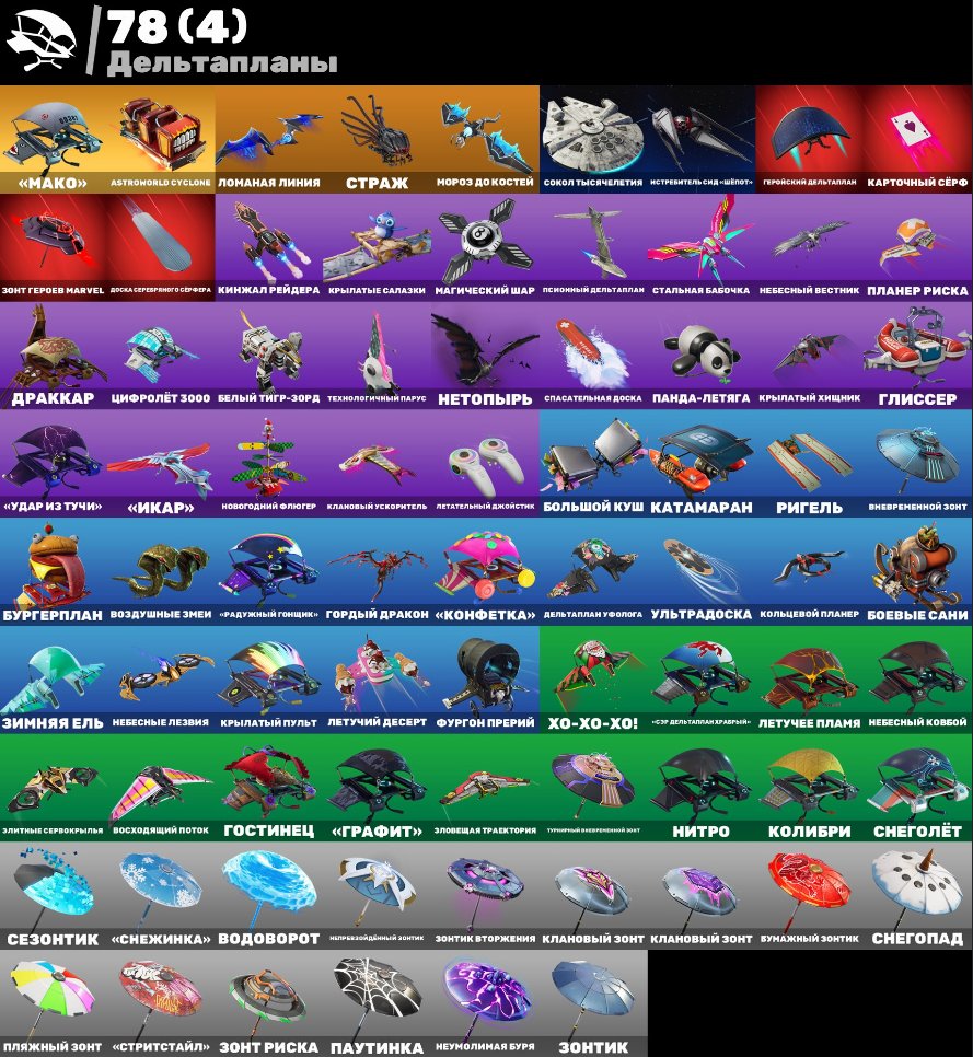 🎨 96 skins | 🌟 Fortnite account