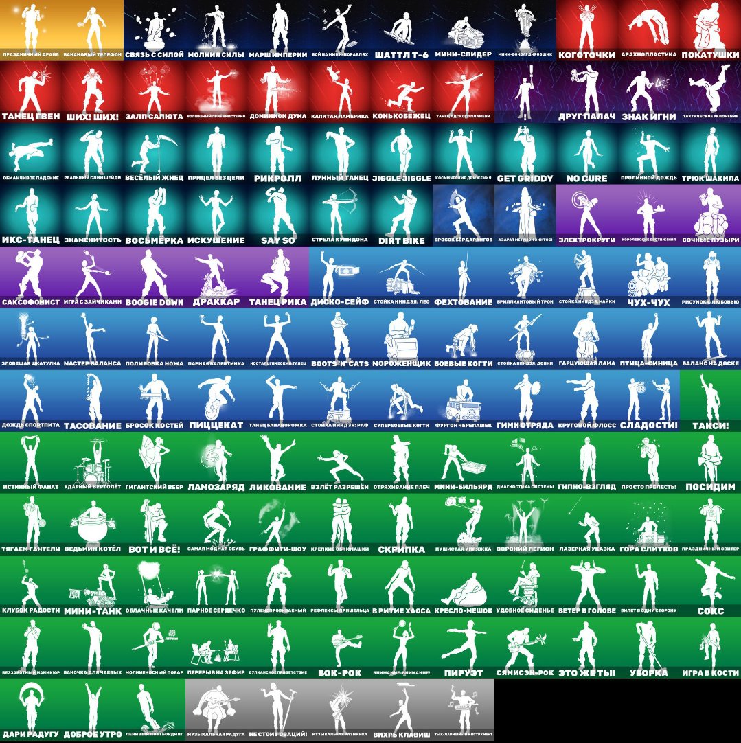 🎨 171 skins | 🌟 Fortnite account