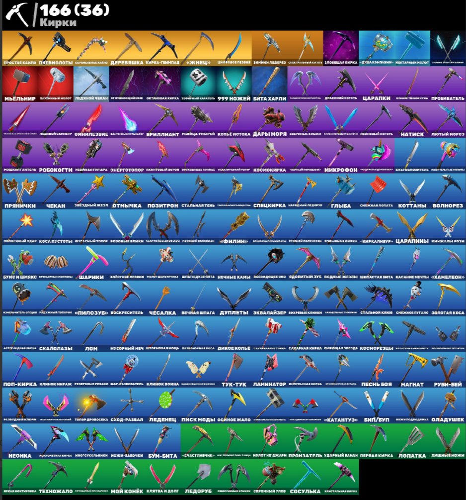 🎨 207 скинов | 🌟 Fortnite аккаунт