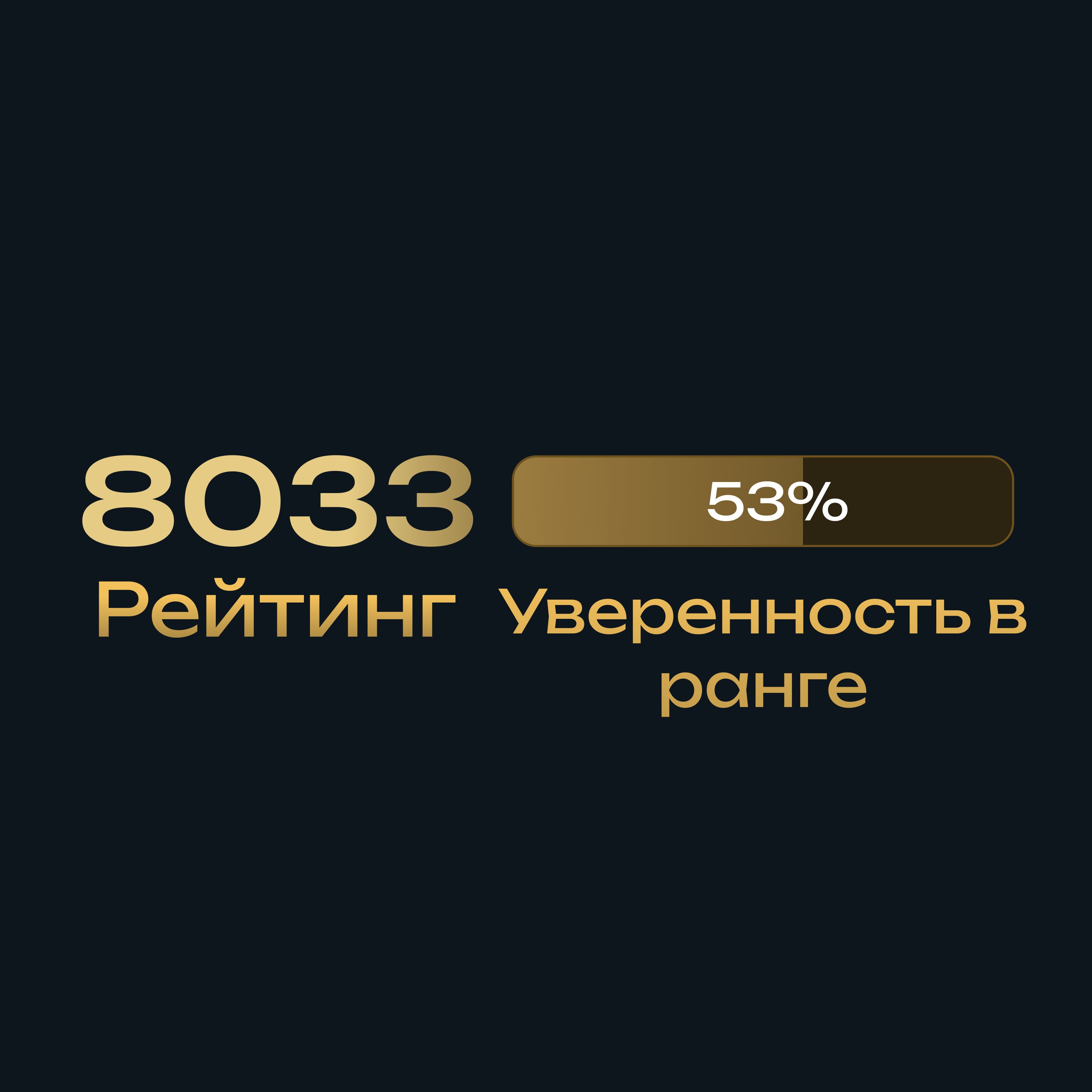 🏅 MMR 8033 | 🕒 152 годин | 🛡 11895