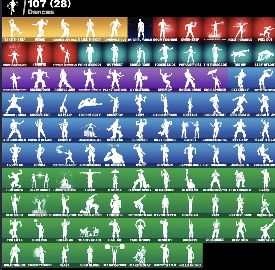 🎨 87 skins | 🌟 Fortnite account