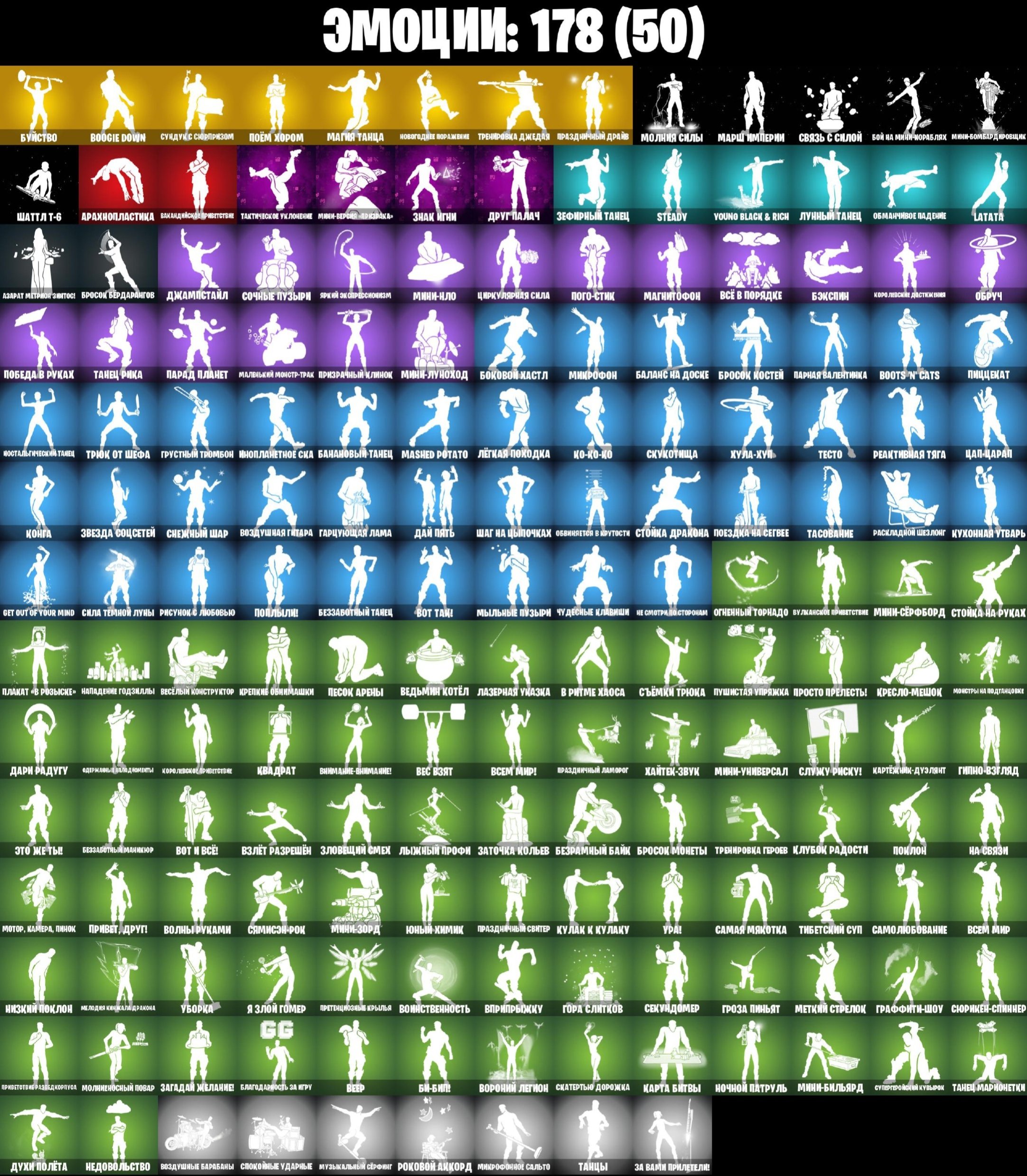 🎨 210 скинов | 🌟 Fortnite аккаунт