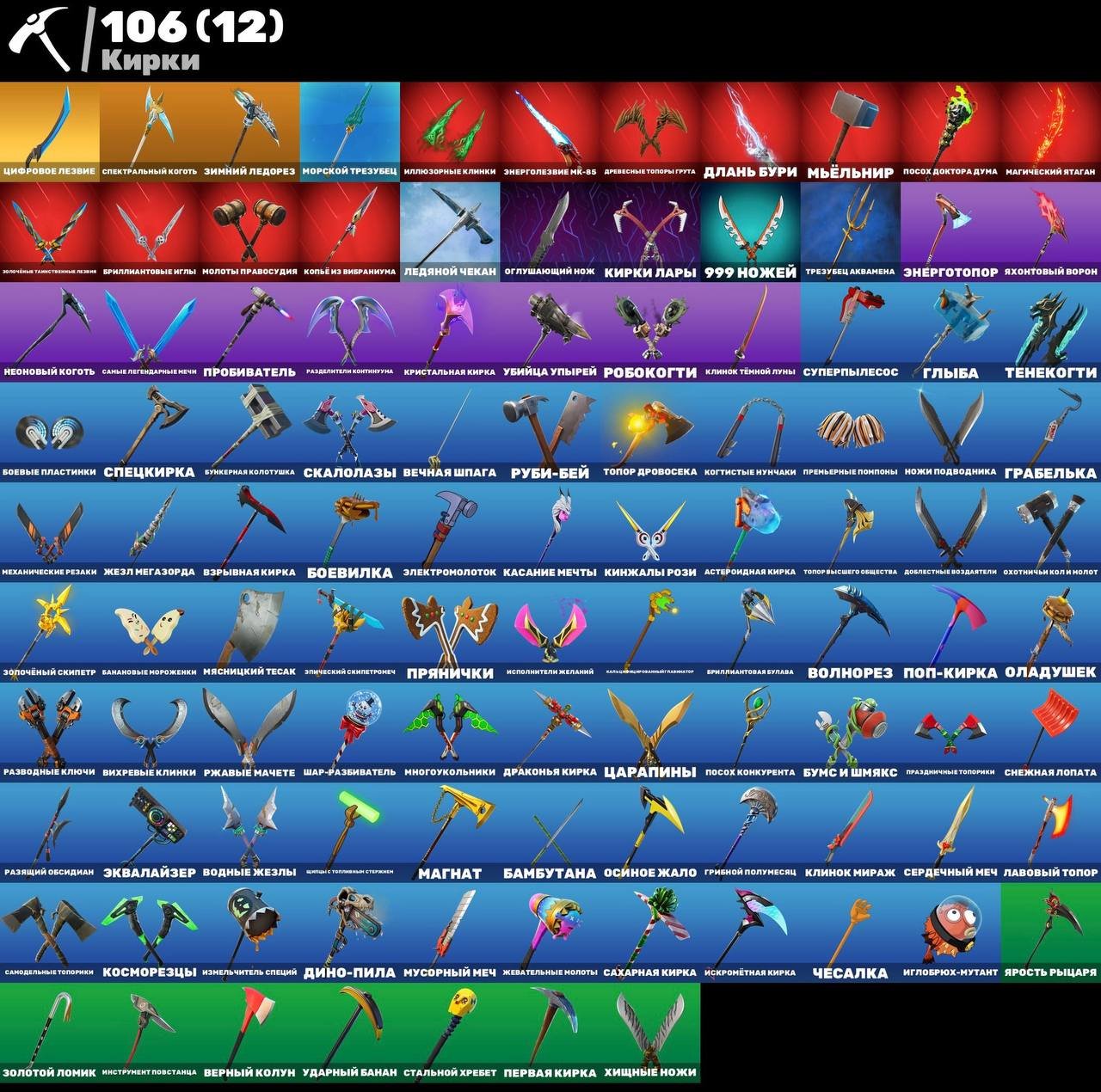 🎨 101 skins | 🌟 Fortnite account