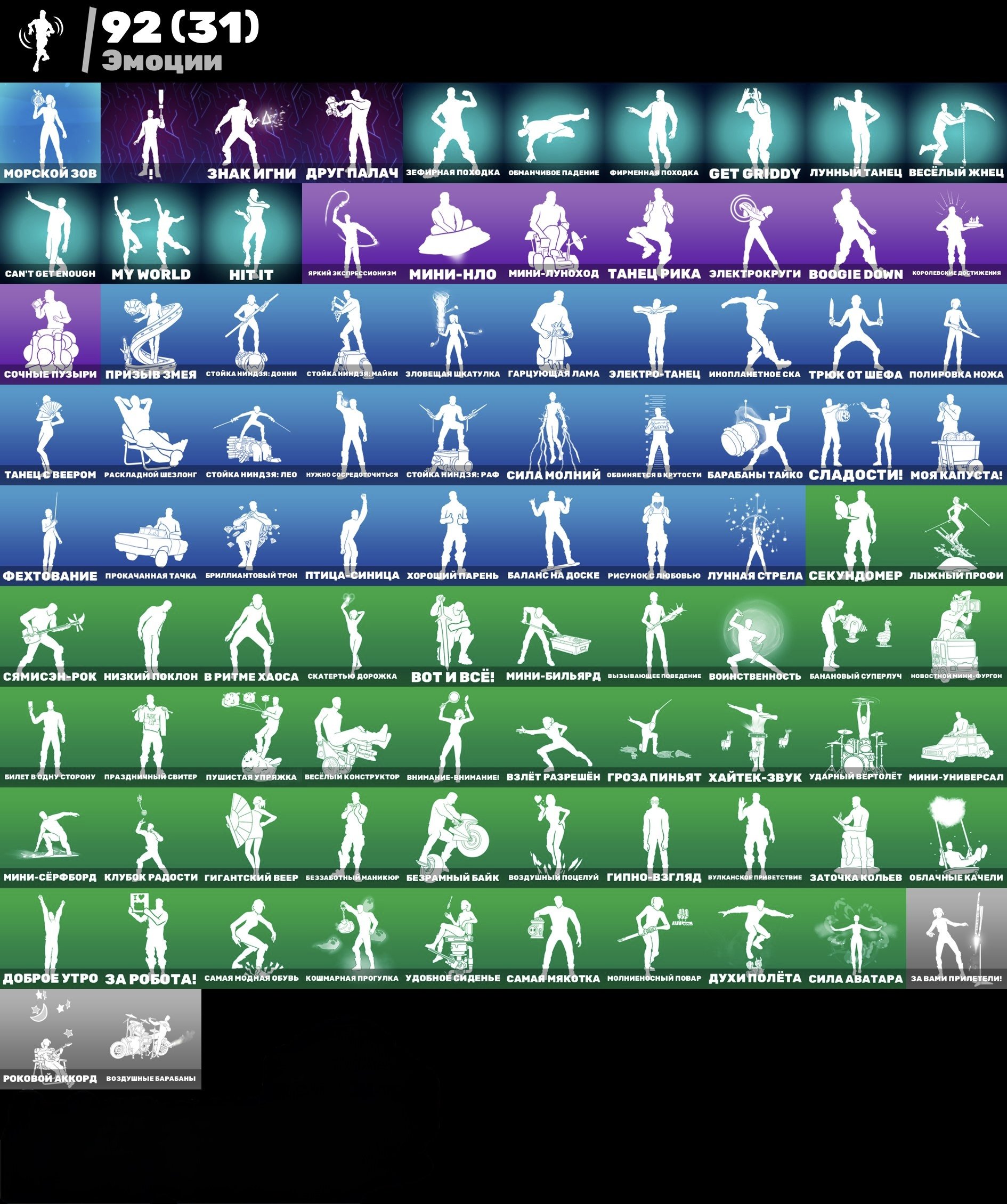 🎨 146 skins | 🌟 Fortnite account