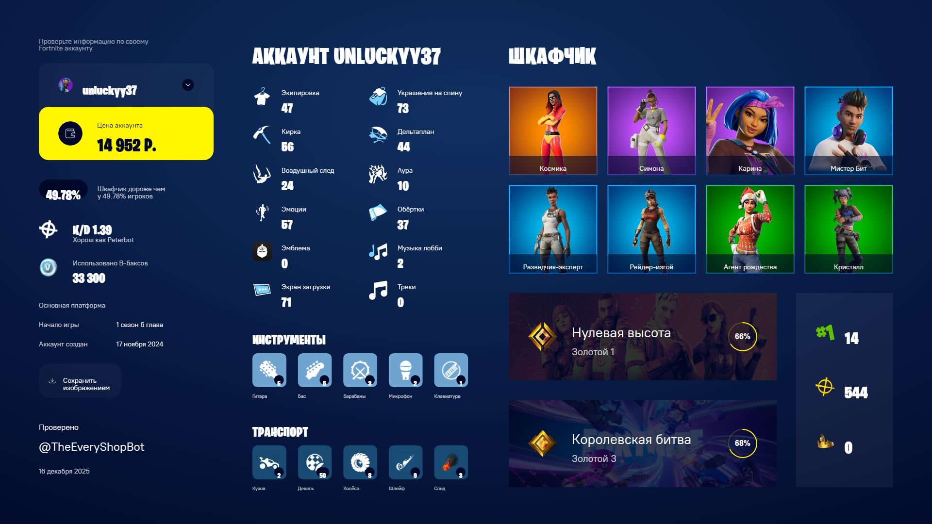 🎨 47 skins | 🌟 Fortnite account