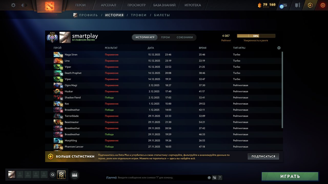 🏅 MMR 4100 | 🕒 633 годин | 🛡 12000