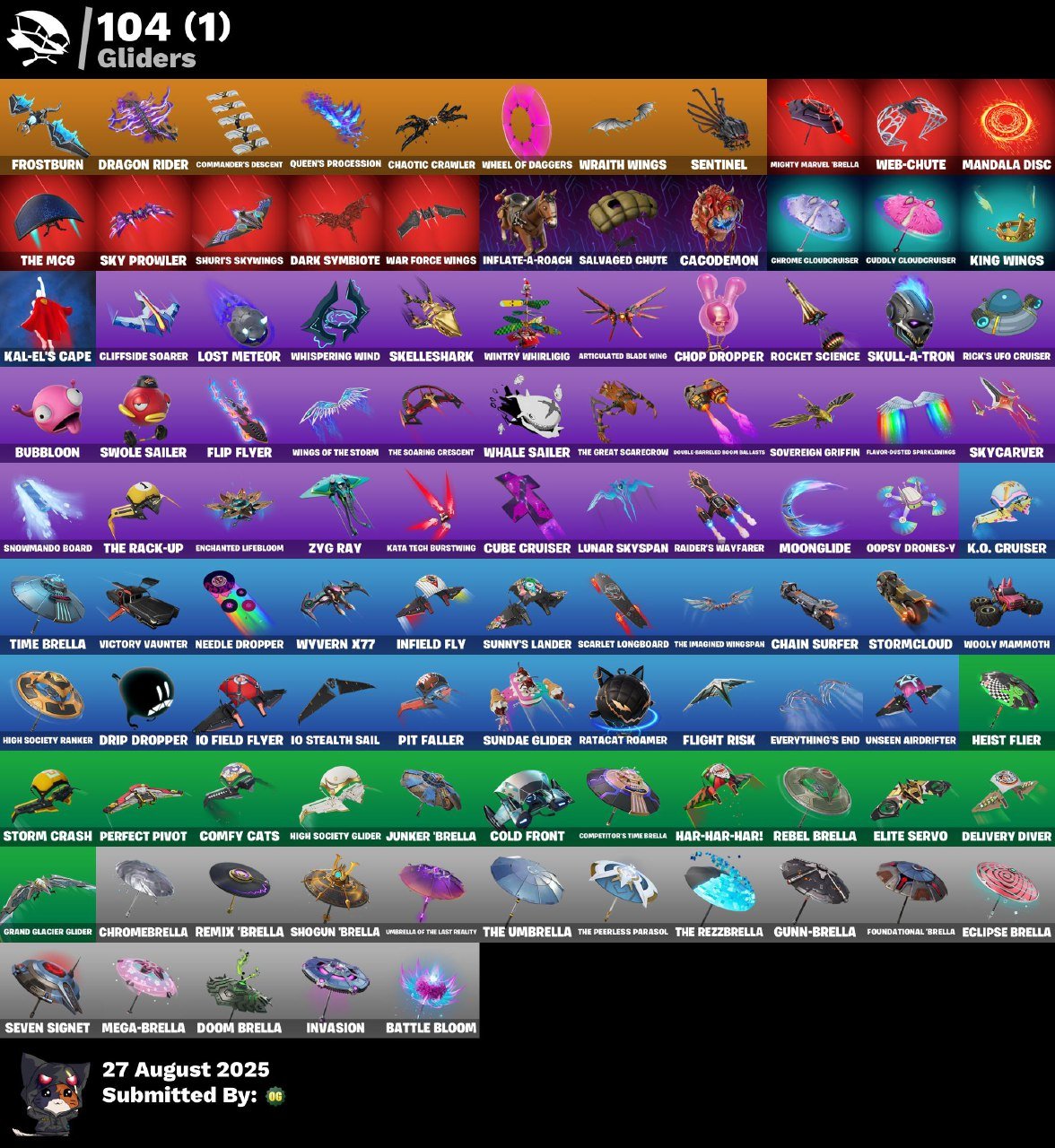 🎨 111 skins | 🌟 Fortnite account