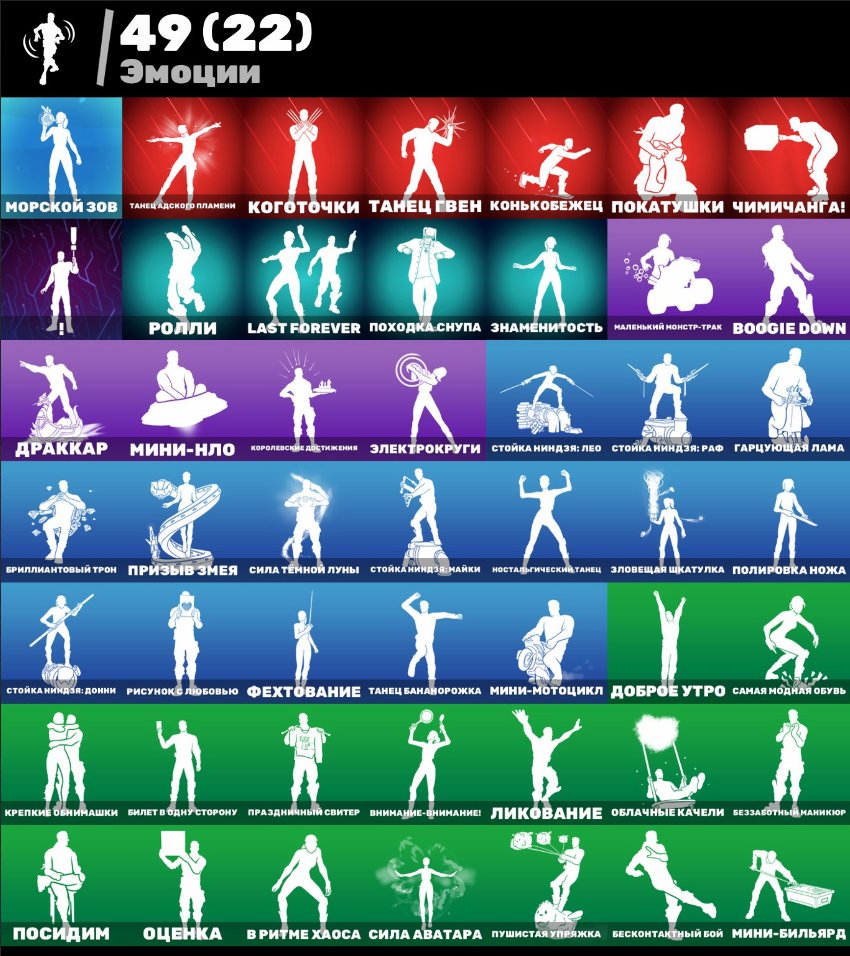 🎨 64 skins | 🌟 Fortnite account