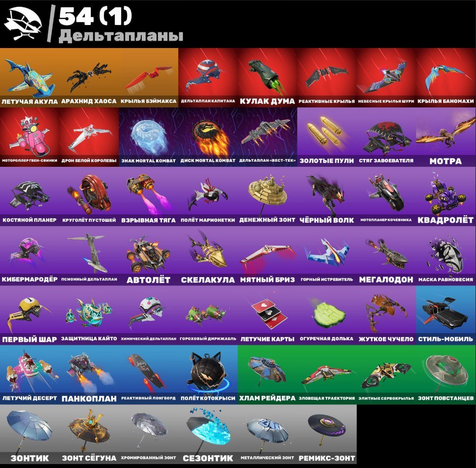 🎨 77 skins | 🌟 Fortnite account