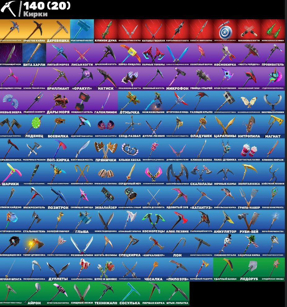 🎨 136 skins | 🌟 Fortnite account