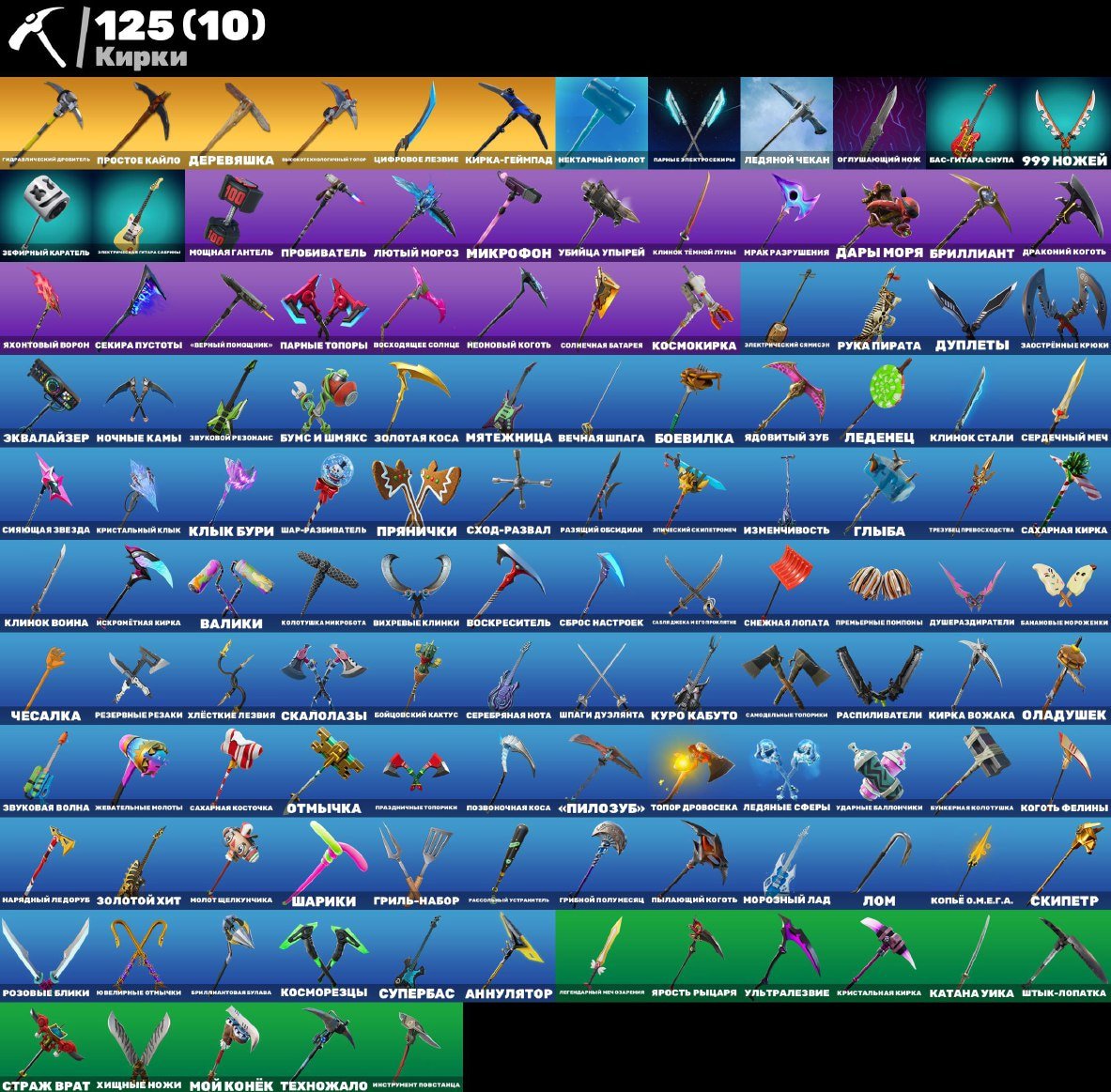 🎨 96 skins | 🌟 Fortnite account